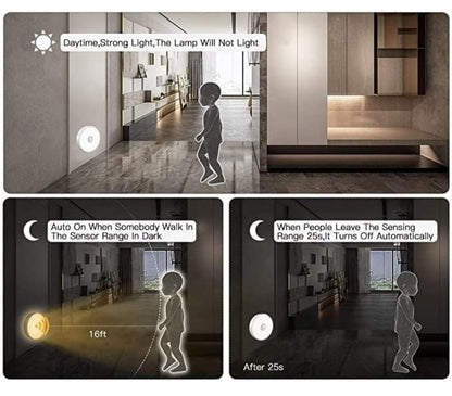 Body Sensor Light – USB Rechargeable Motion Sensor LED Night Light