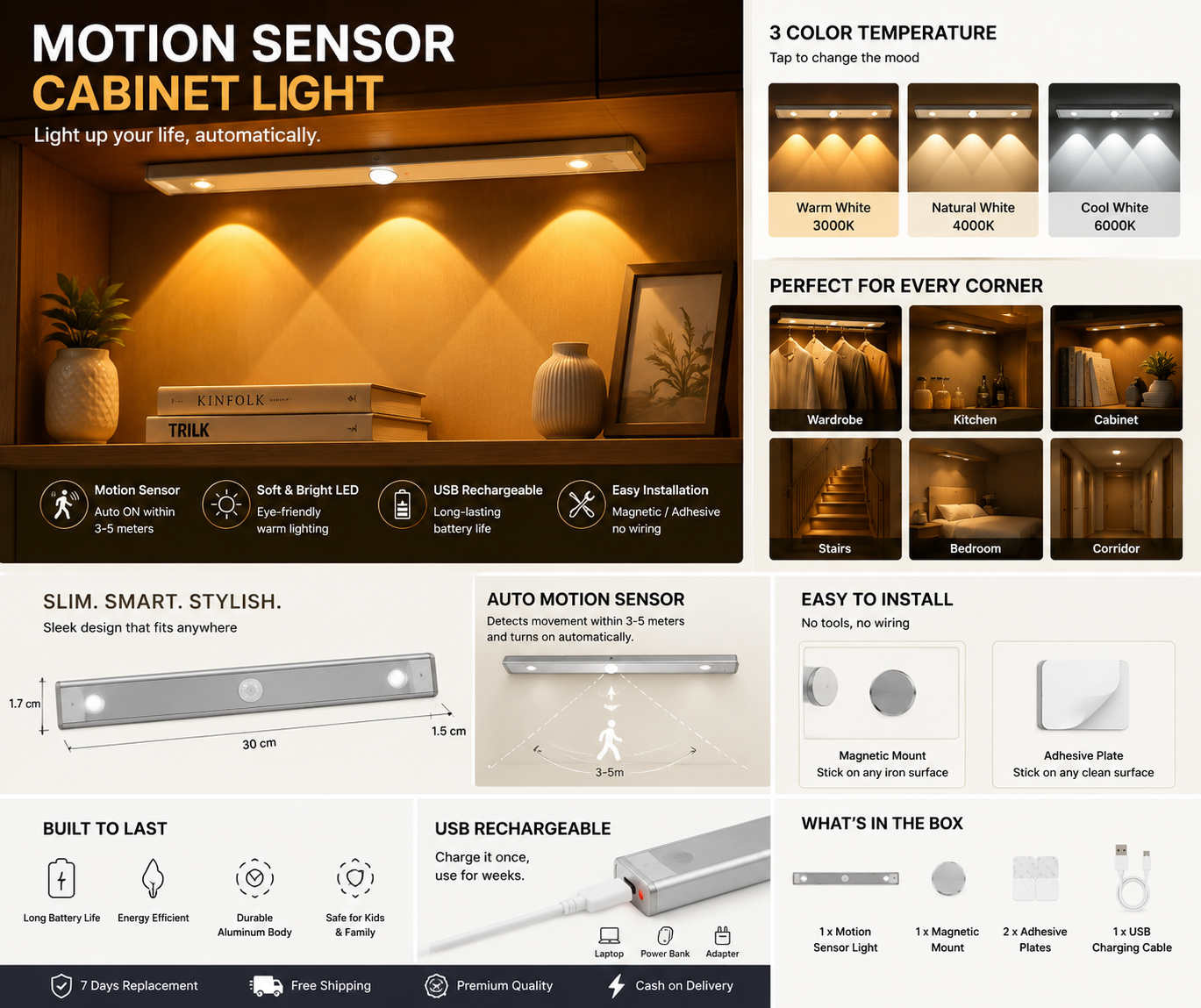 Motion Sensor Cabinet Light – USB Rechargeable LED Under Cabinet Light