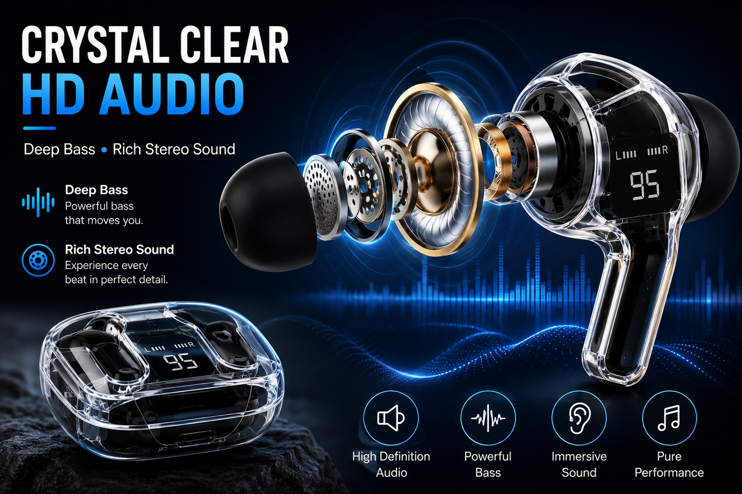 Crystal Wireless Earbuds with LED Display