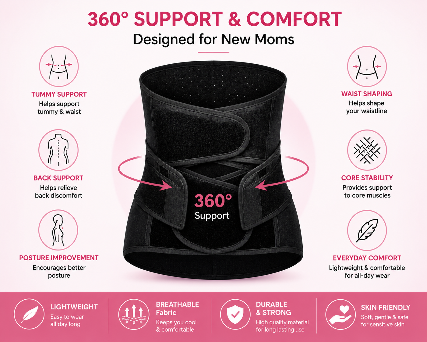 A black maternity support belt centered on a pink and white infographic background, with text and icons describing support features such as tummy support, back support, waist shaping, core stability, and everyday comfort.