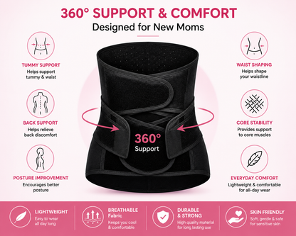 A black maternity support belt centered on a pink and white infographic background, with text and icons describing support features such as tummy support, back support, waist shaping, core stability, and everyday comfort.