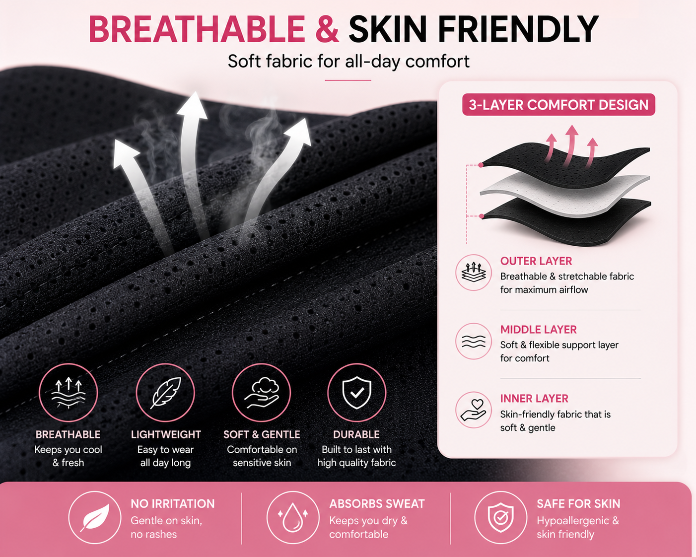 Promotional graphic for a black breathable mesh fabric, highlighting its soft texture, 3-layer comfort design, and key benefits such as breathability, lightweight, softness, and safety for skin.