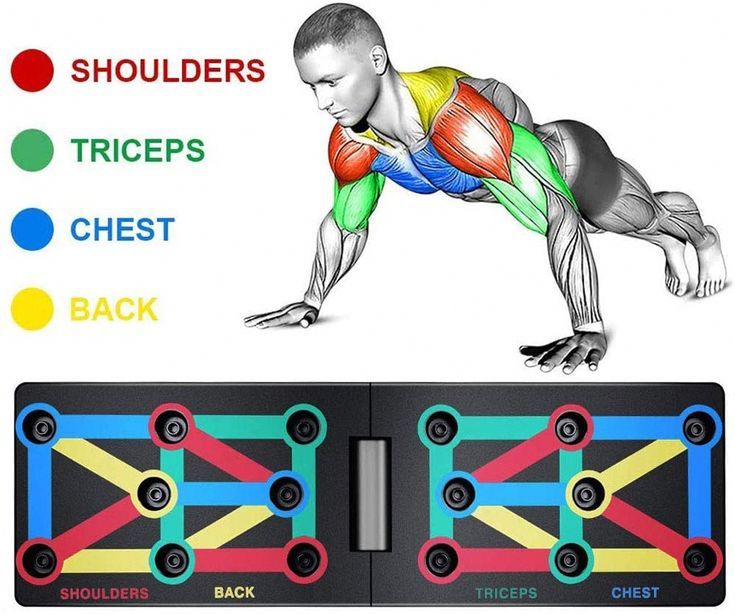 Bodyband Push Up Board Multifunction Professional Push Up Board For Chest, Back, Shoulder, Triceps Foldable Push Up Bar Portable Home Gym Equipment For Men & Women - Black